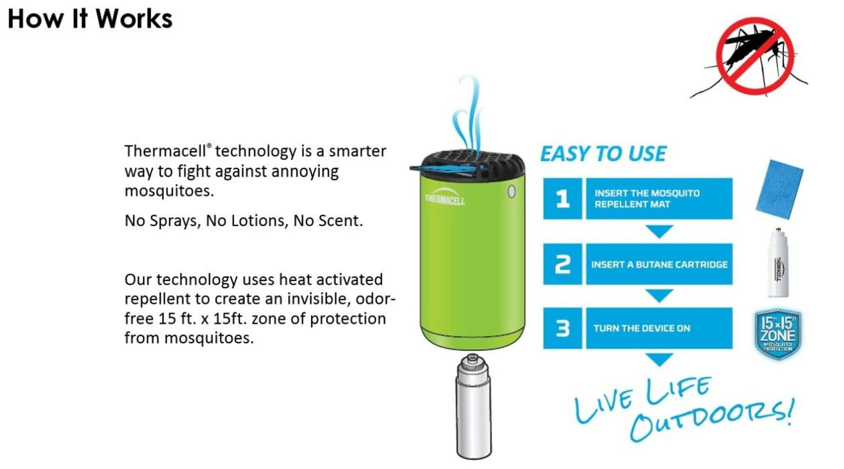 Mini Halo -hyttystorjuntalaite, view: 1