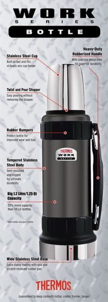 Work termospullo, 1,2 litraa, harmaa, view: 1