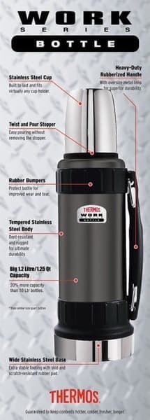 Work termospullo, 1,2 litraa, harmaa, view: 1