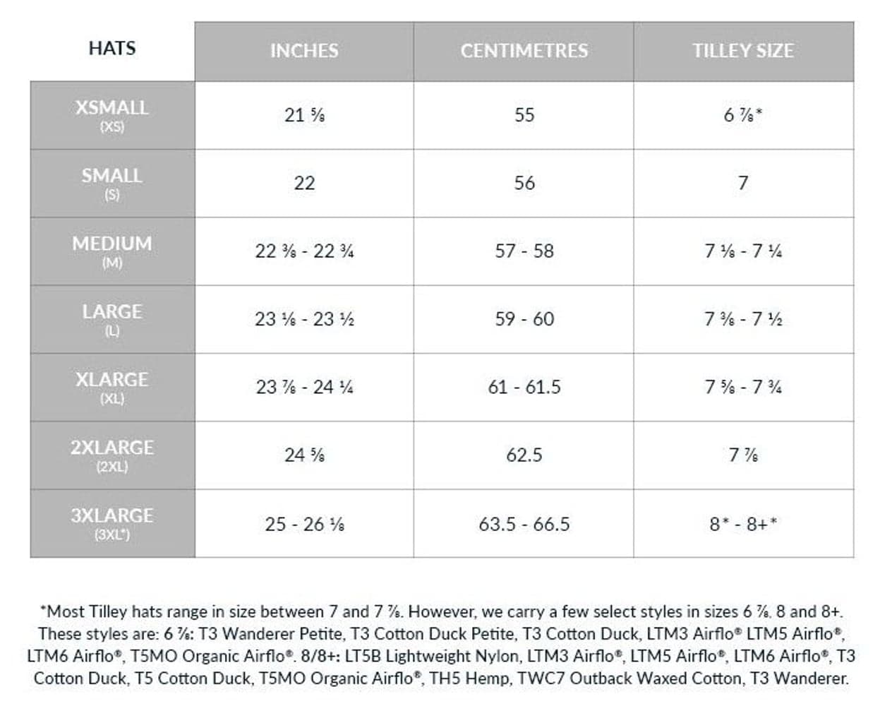 T3 Wanderer Olive, view: 1