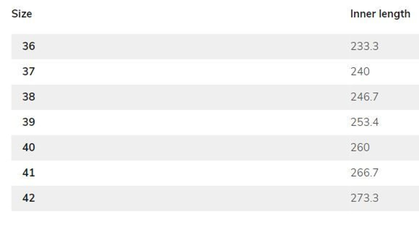 Bryum naisten kumisaappaat, musta, view: 4