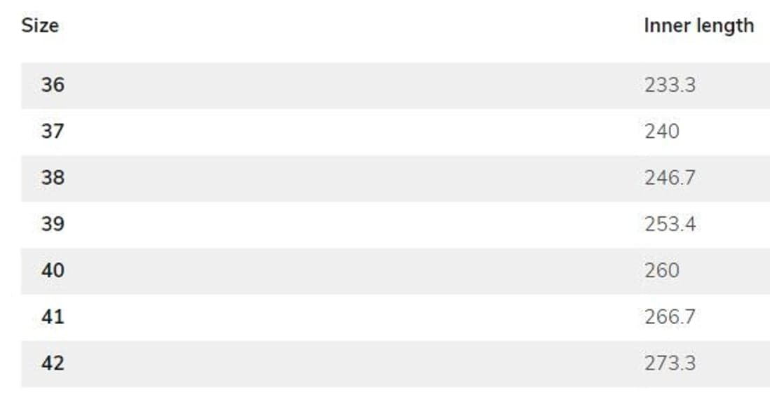 Bryum naisten kumisaappaat, musta, view: 4