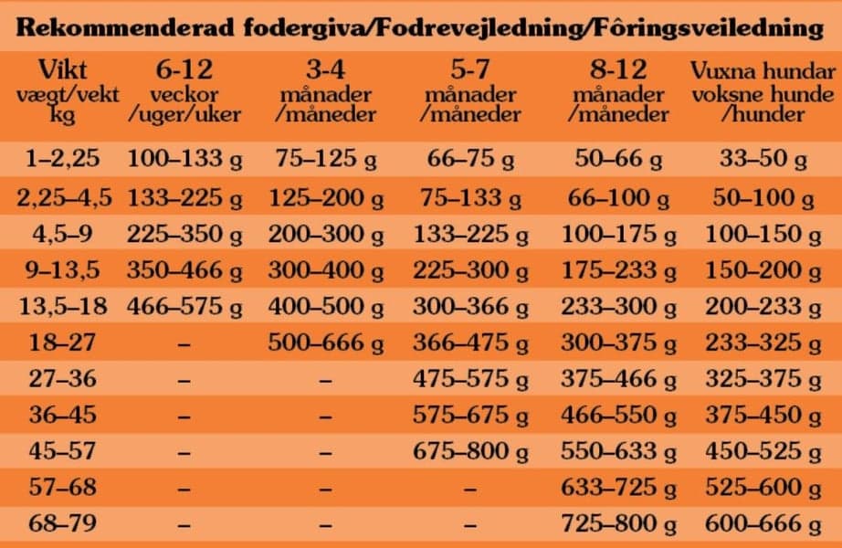 Tuotekuva