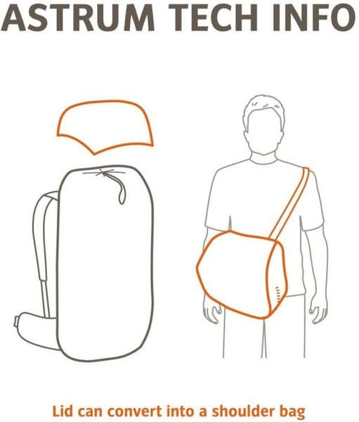 Astrum 55+10 naisten rinkka, tummansininen, view: 4