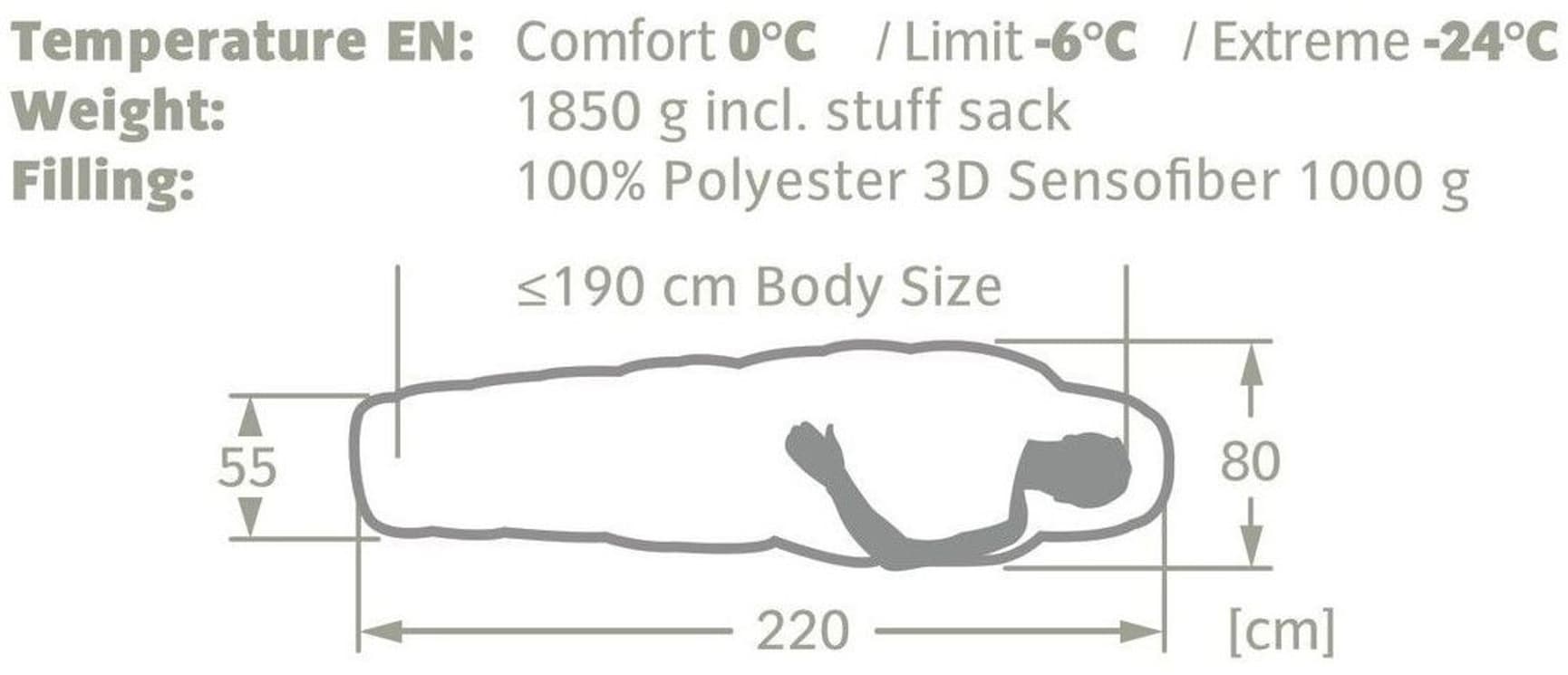 Sioux 1000 II SYN makuupussi, sininen, view: 5