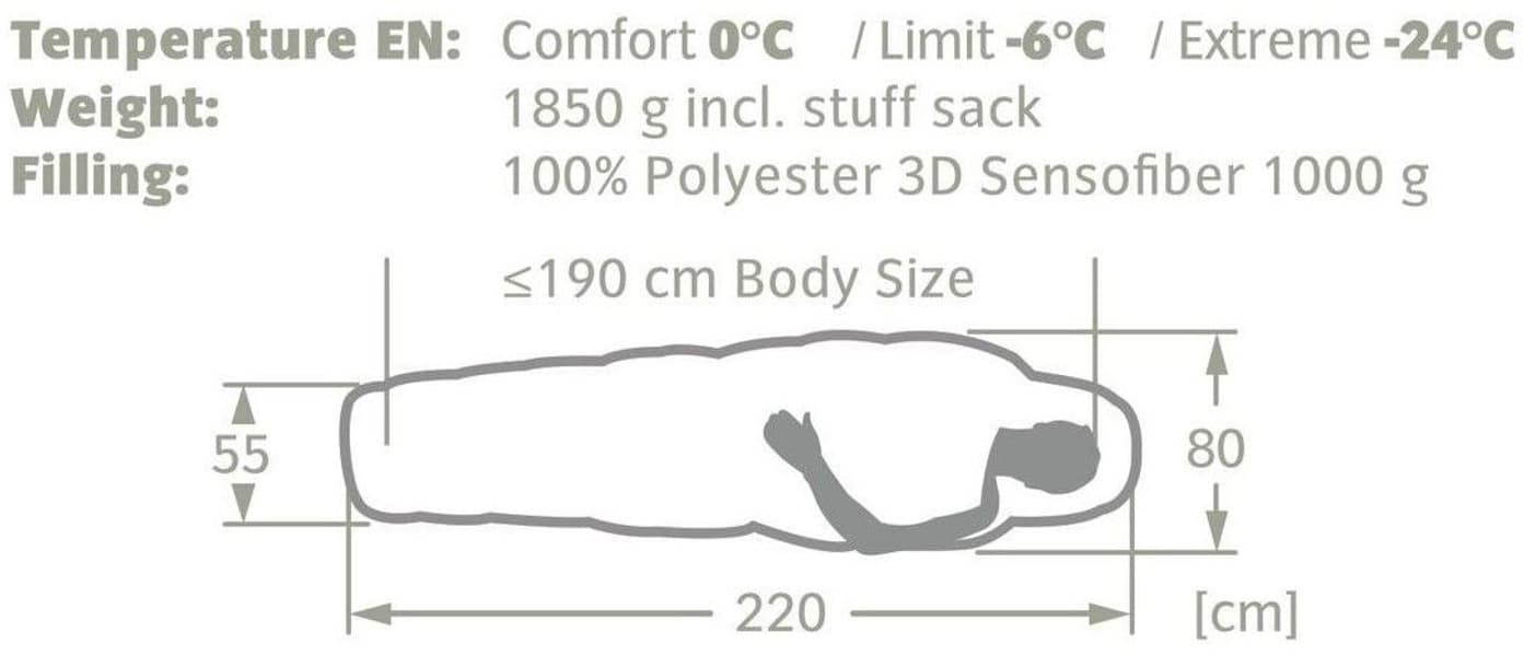 Sioux 1000 II SYN makuupussi, sininen, view: 5