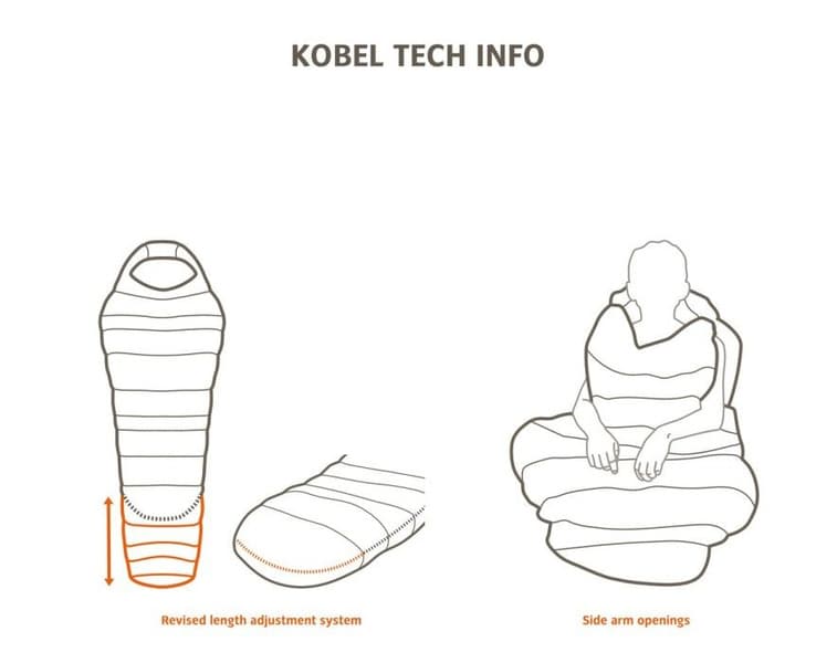 Kobel Adjust 500 SYN -lasten makuupussi, vasen, view: 1