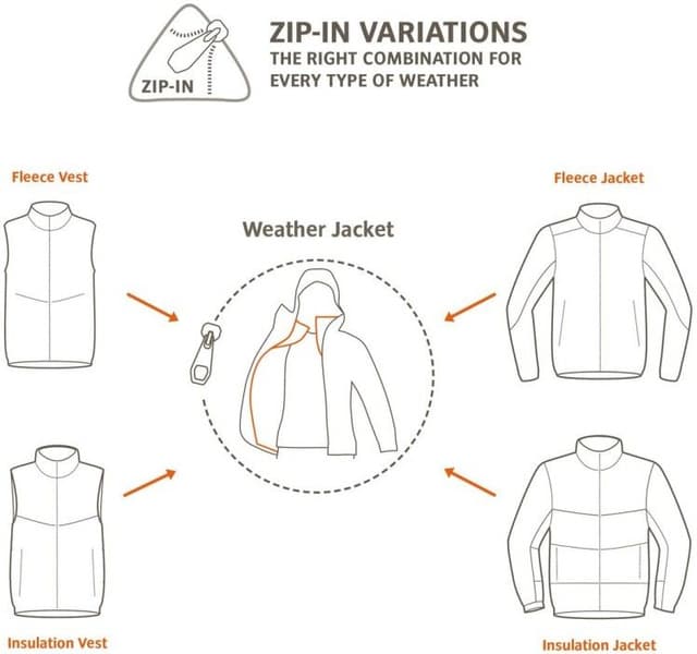 Kids Pulex Hooded Jacket lasten fleecetakki, sininen/vihreä, view: 4