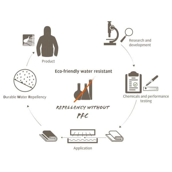 Sioux 800 S SYN -makuupussi, tummanpunainen, view: 4