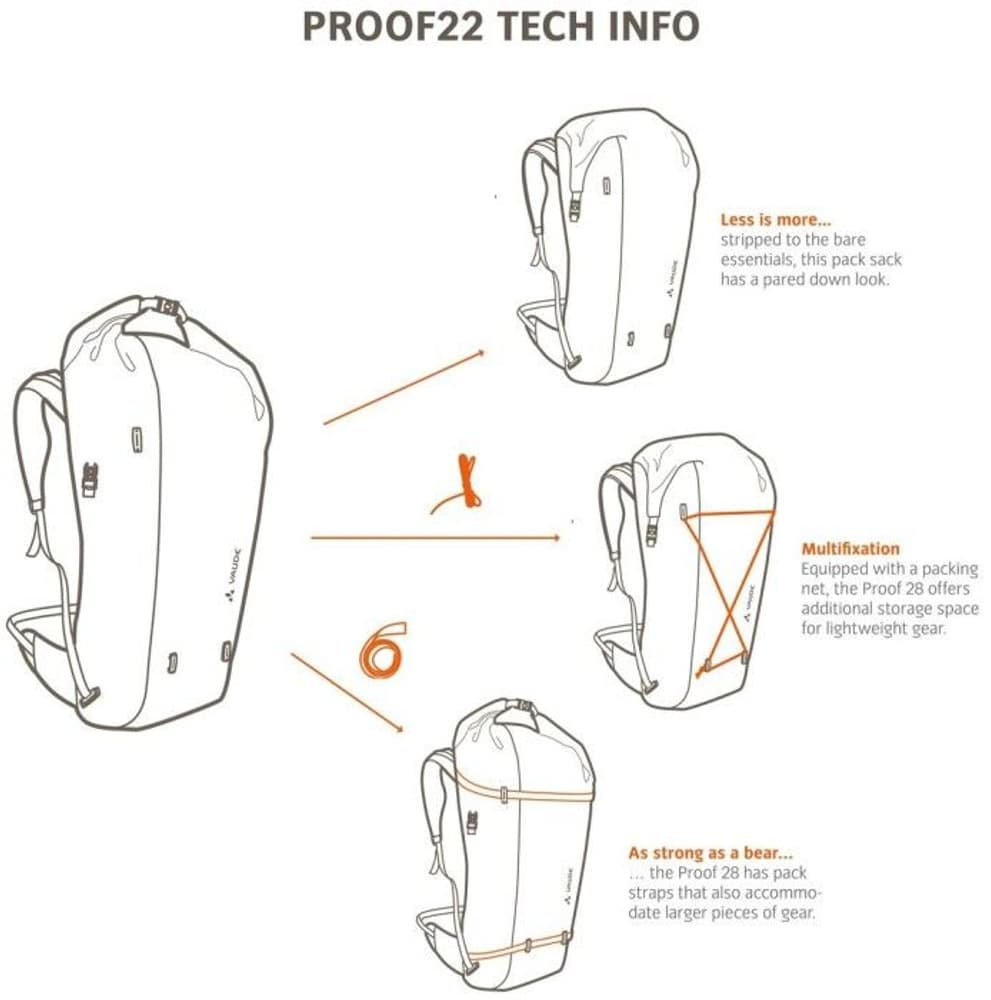 Proof 22 minimalistinen reppu, musta, view: 4