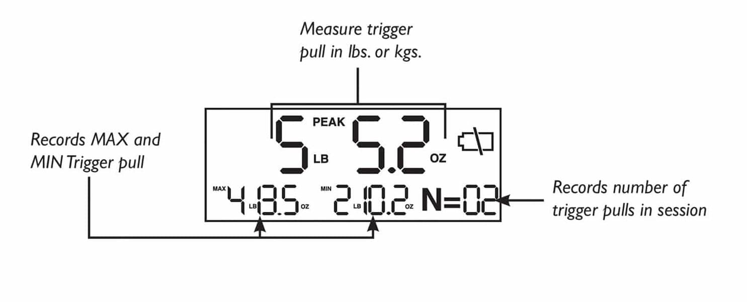 Digitaalinen Laukaisunvastuksen Mittari, view: 6