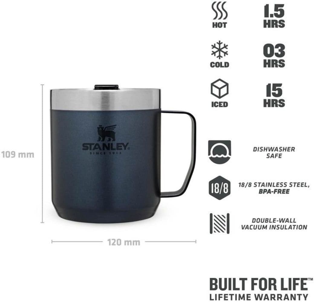 The Legendary Camp Mug 0,35 L termosmuki, tummansininen, view: 2