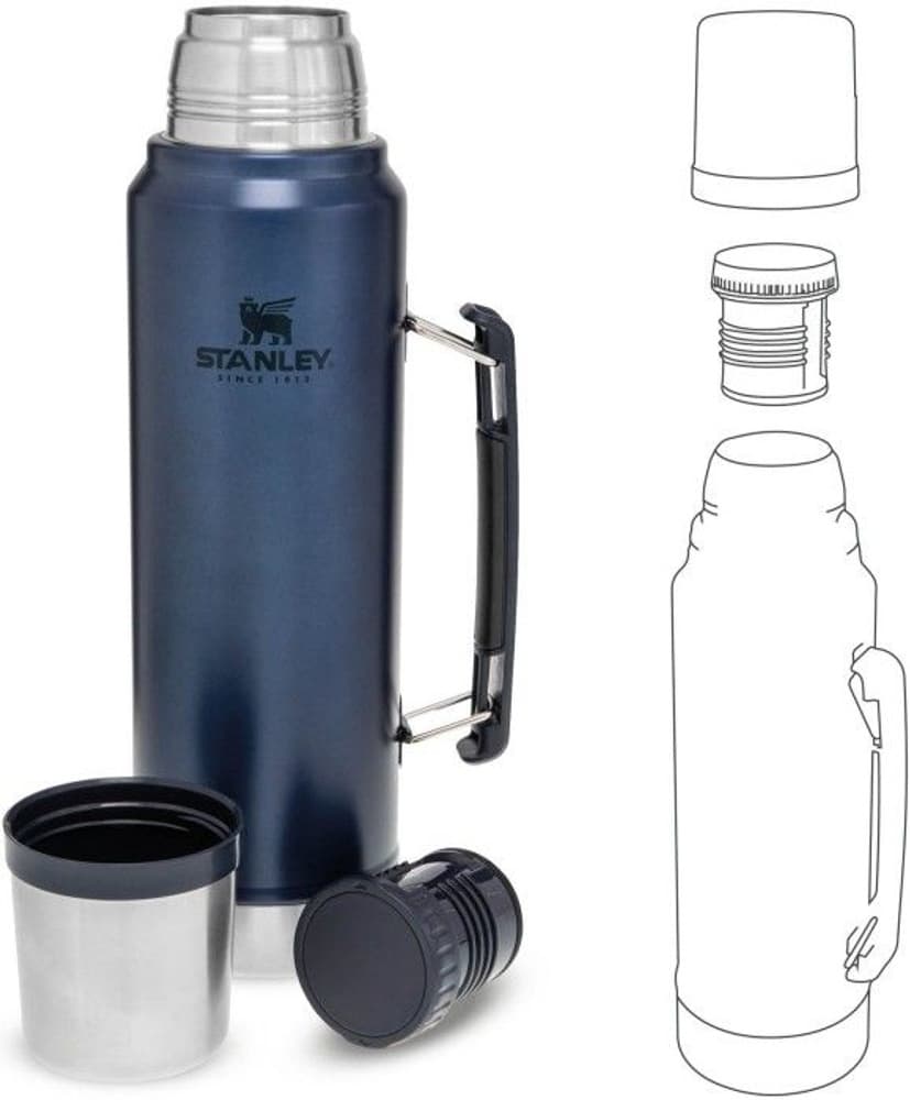 The Legendary Classic Bottle 1 L termospullo, tummansininen, view: 3