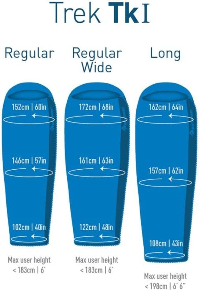 Sleepbag Down Trek TKI -1°C Long Blue Unisex, view: 7