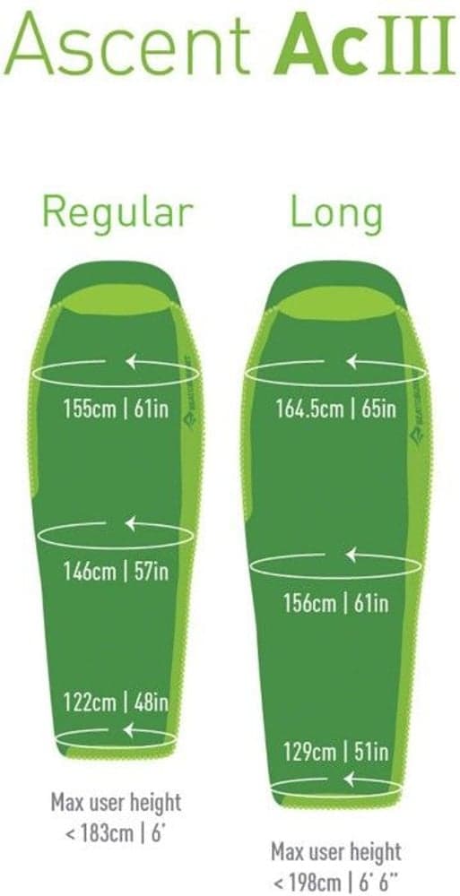 Sea to Summit Down Ascent ACIII untuvamakuupussi, Long -18°C Unisex, view: 9
