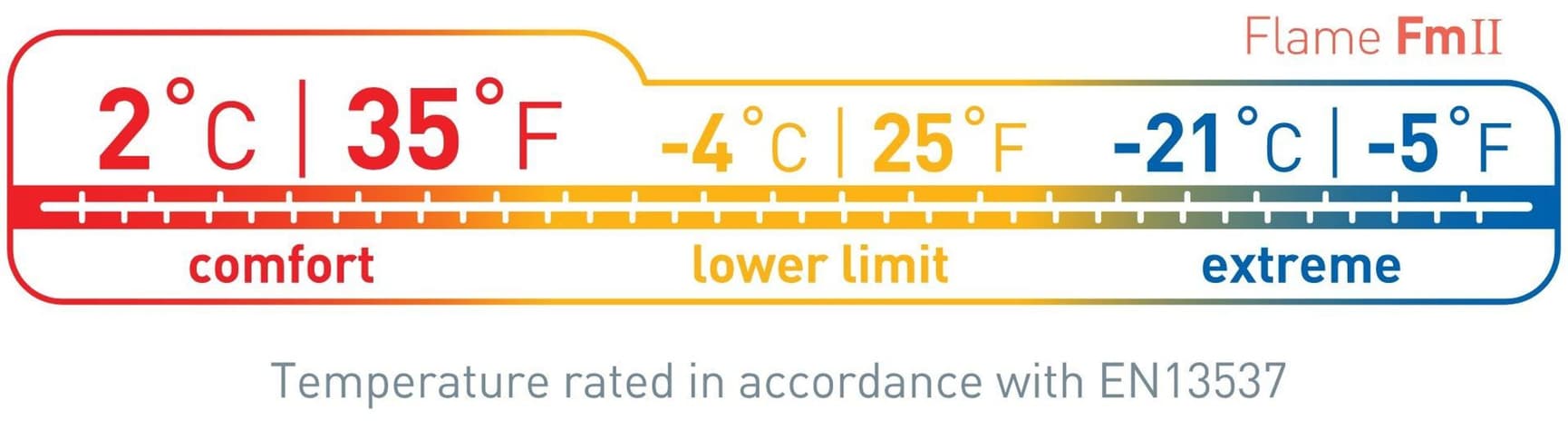 Down Flame FmII 2°C Long -naisten makuupussi, view: 9