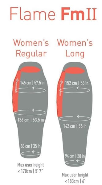 Down Flame FmII 2°C Long -naisten makuupussi, view: 2
