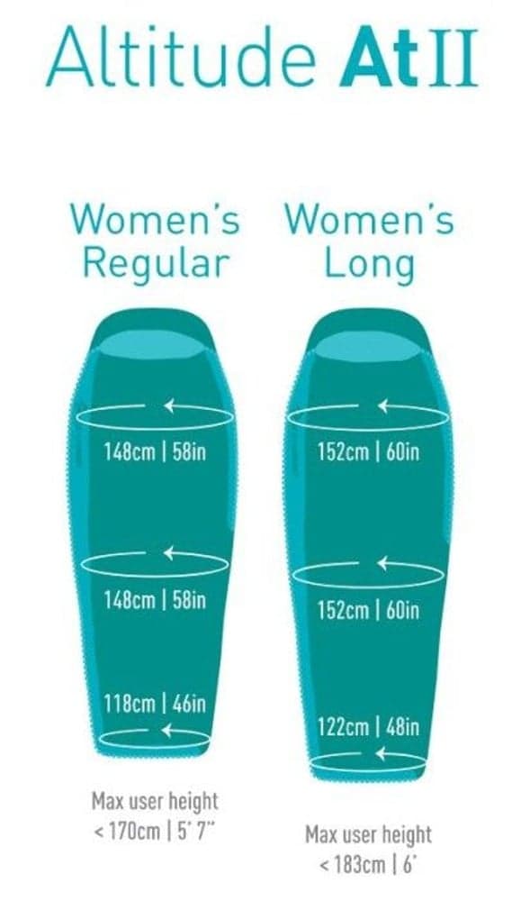 W's Down Altitude ATII -10°C Regular, view: 8