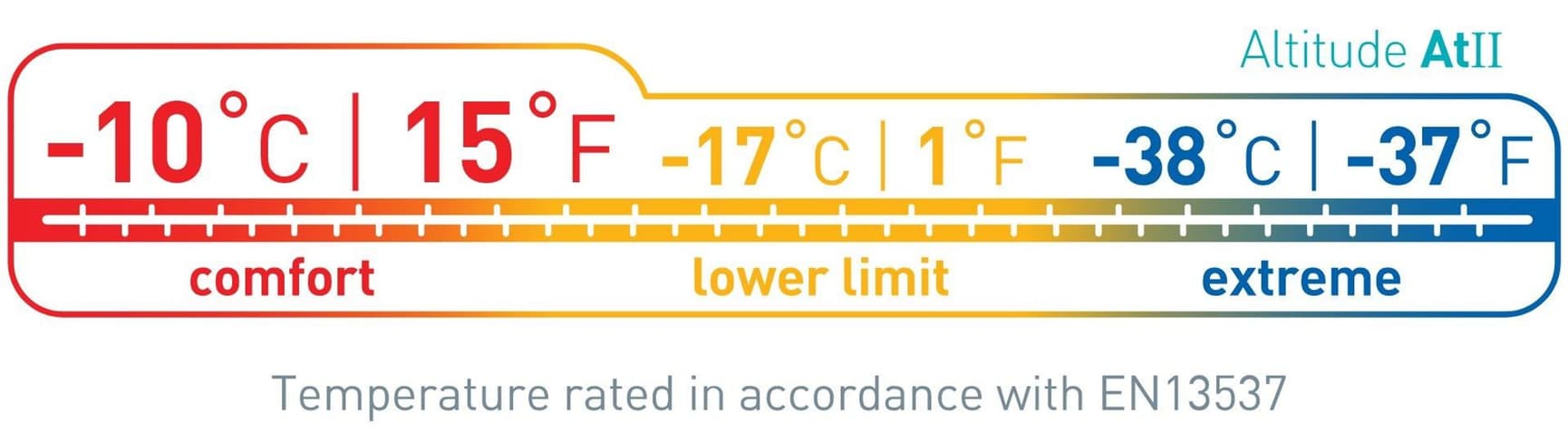 W's Down Altitude ATII -10°C Regular, view: 10