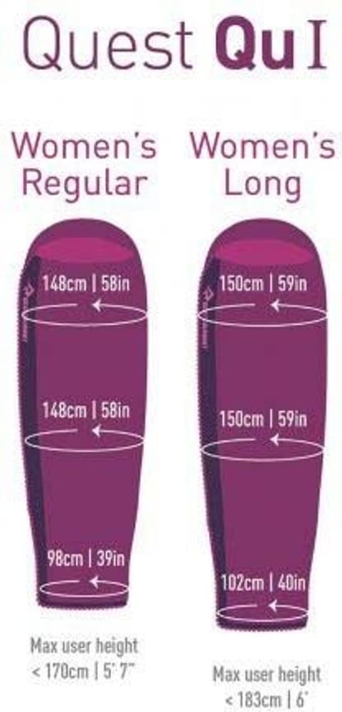 Makuupussi Synthetic Quest QUI 3°C Women Regular, view: 1