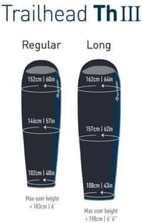Makuupussi Synthetic Trailhead THIII -1°C Regular - view: 4
