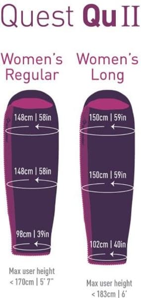 naisten makuupussi, Synthetic Quest QUII -1°C, Regular, view: 2