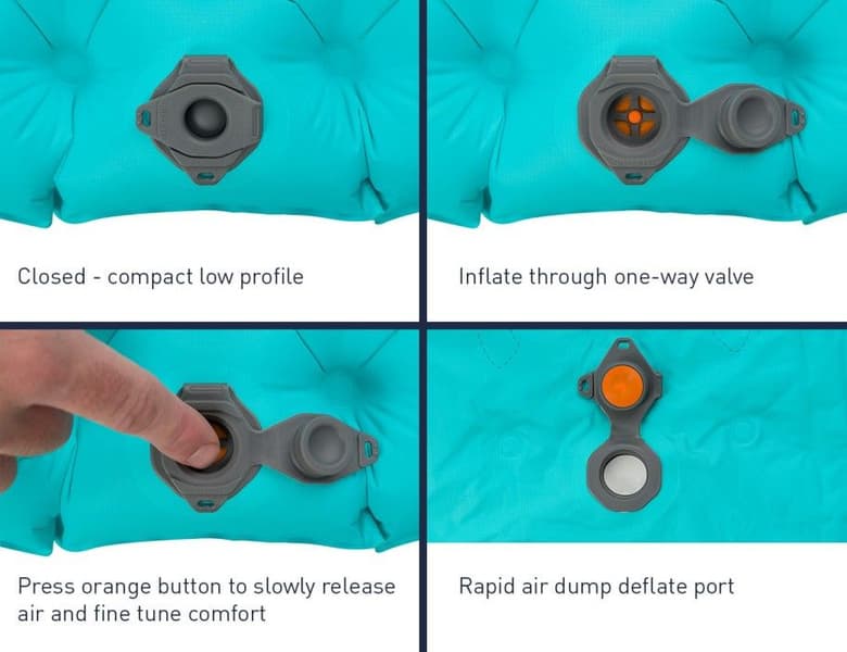 Aircell Mat Ultralight Insulated Regular -5°C Pump Orange, view: 2