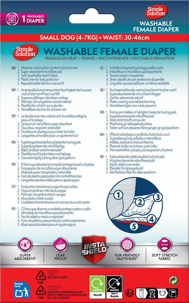 Washable Female Diaper nartun suoja, Small, view: 1