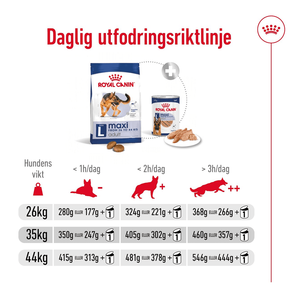 Maxi Adult 15 kg Suurille Koirille, view: 4