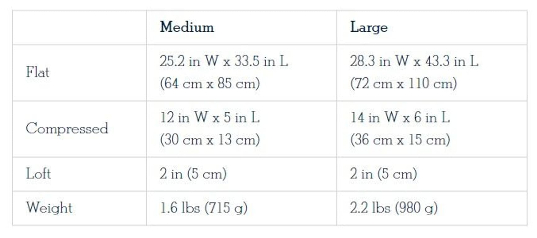 Highlands koiran makuupussi, sininen, view: 6