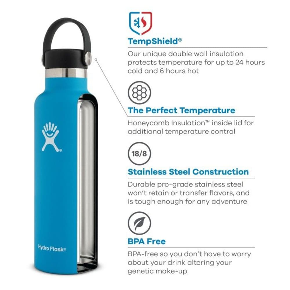 HydroFlask Standard Mouth Sport 621 ml Pacific, view: 1
