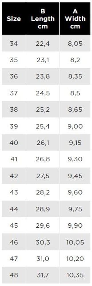 Finntrim kumisaappaat, view: 1