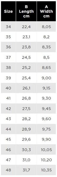 Finntrim kumisaappaat, view: 1