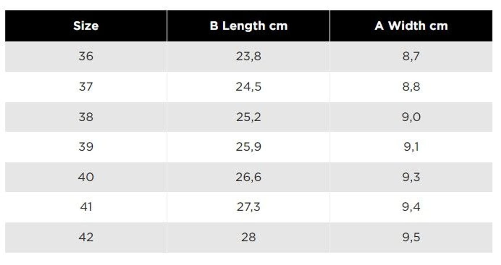 Meri naisten kumisaappaat, musta, view: 2