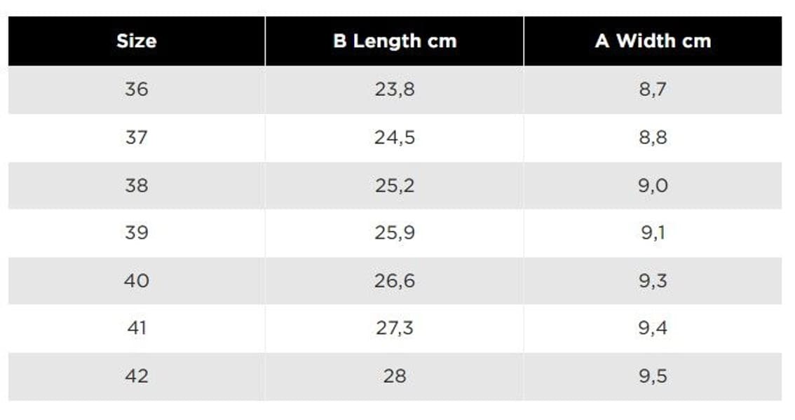 Meri naisten kumisaappaat, musta, view: 2