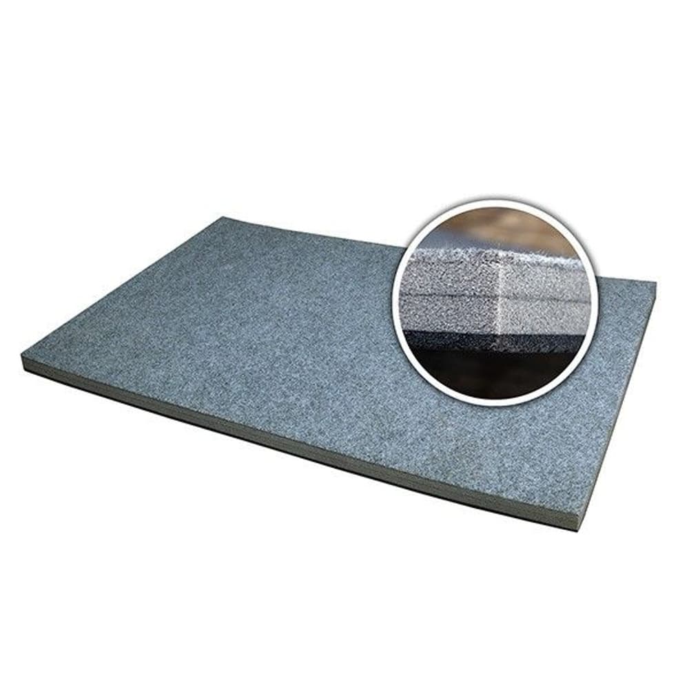 Koiran lämpöalusta, view: 0