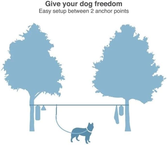 Ridgeline Tie Out Camping Zip Line koiran kiinnityssetti, view: 8