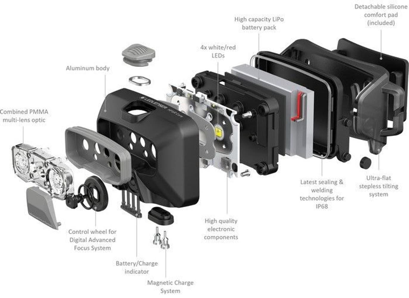 HF6R Core musta, view: 4
