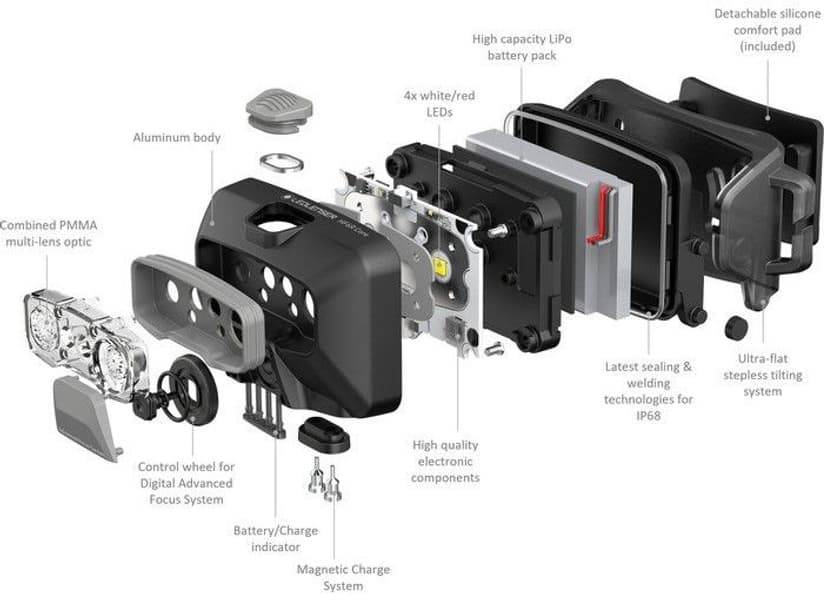 HF6R Core musta, view: 4