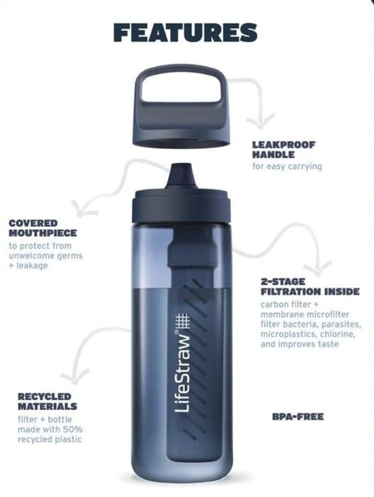 Go 2.0 1L vedensuodatin, Clear, view: 3