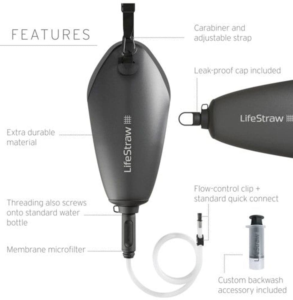 Peak Gravity vedensuodatusjärjestelmä, 3L, tummanharmaa, view: 3