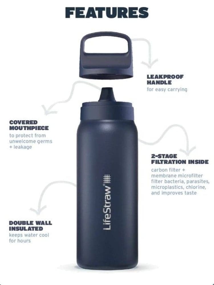 Go 2.0 Stainless Steel 1L vedensuodatin, Black, view: 3