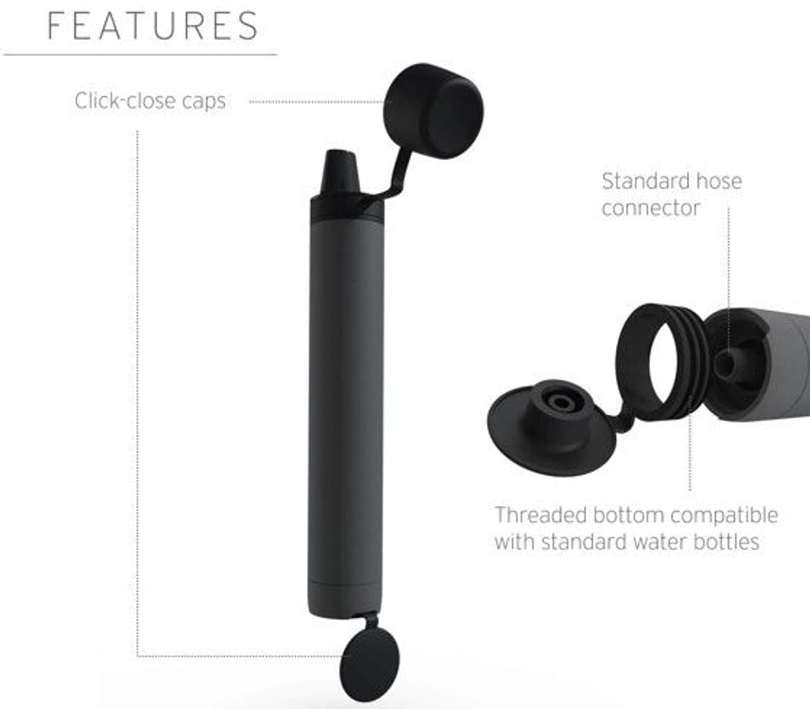 Peak Personal vedensuodatusjärjestelmä, tummanharmaa, view: 1