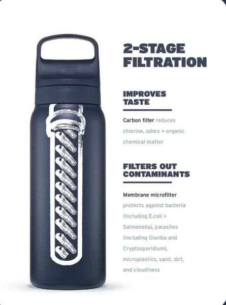 Go 2.0 Stainless Steel 700 ml vedensuodatin, Black, view: 2