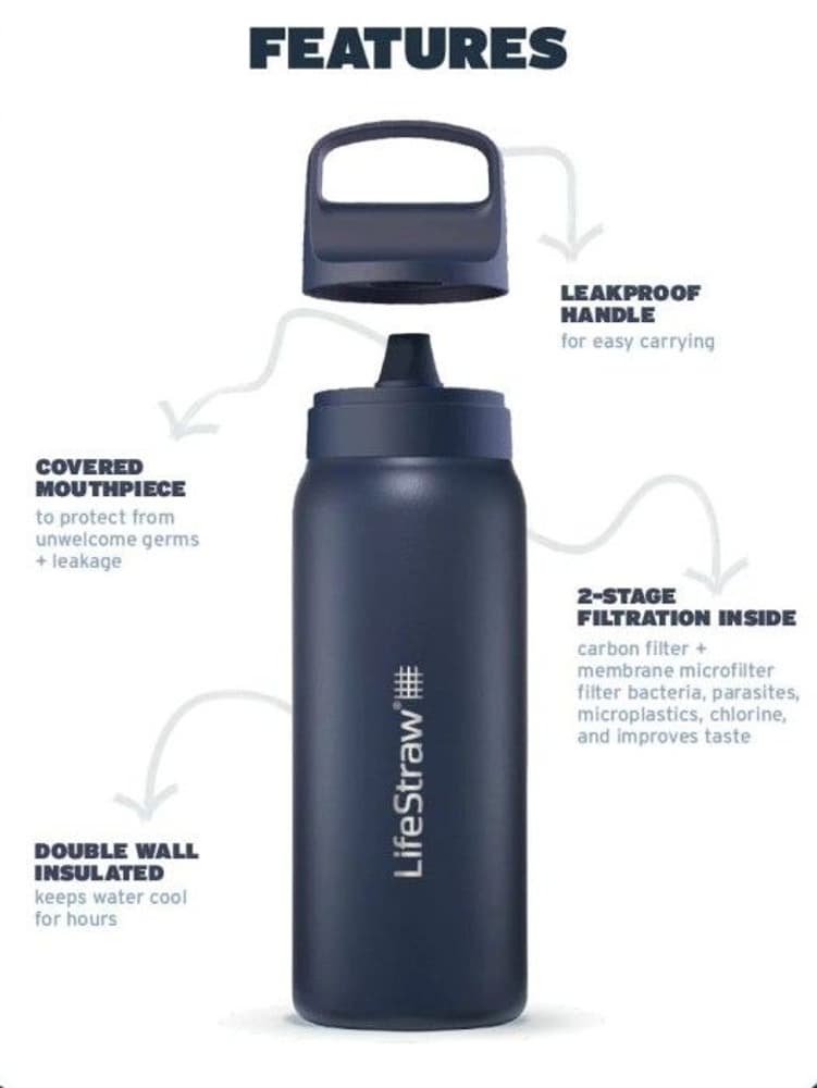 Go 2.0 Stainless Steel 700 ml vedensuodatin, Black, view: 3