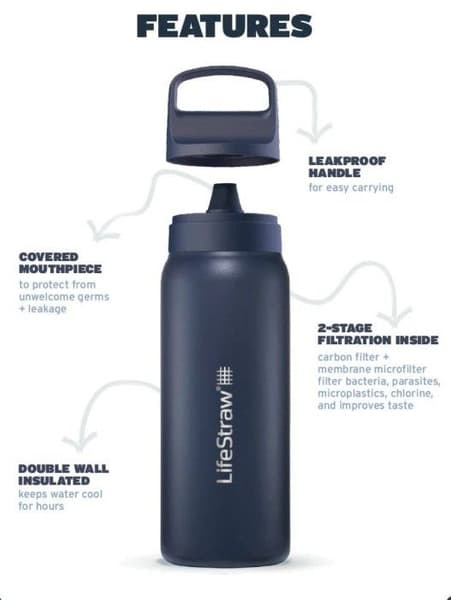 Go 2.0 Stainless Steel 700 ml vedensuodatin, Black, view: 3