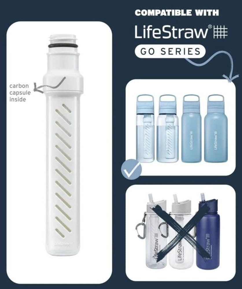 Go 2.0 Replacement 2-Stage Replacement Filter vaihtosuodatin, view: 2