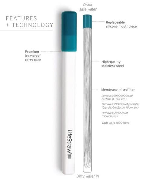 Sip Water Filter with Carry Case vaihtopilli vedensuodattimeen, view: 1