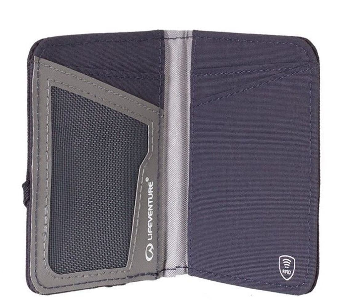 RFID -korttilompakko, Navy Blue, view: 2