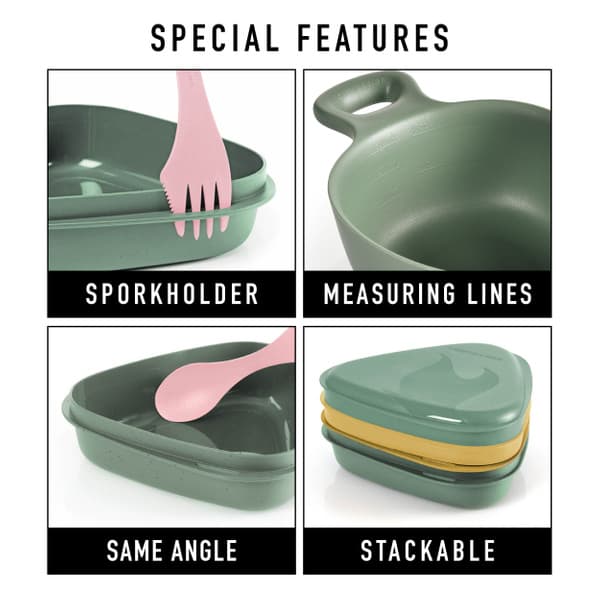 OutDoor MealKit BIO astiasarja, Hazy Blue, productDetailPage.view: 9